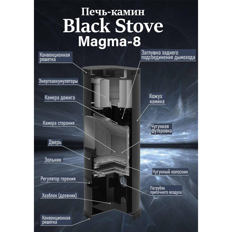 Печь-камин Black Stove Magma-8 (миниатюра)